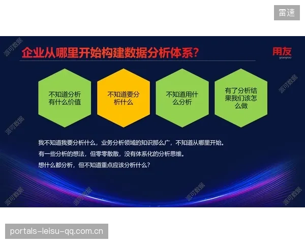 夺冠三要素数据化为俱乐部提供可执行操作工具